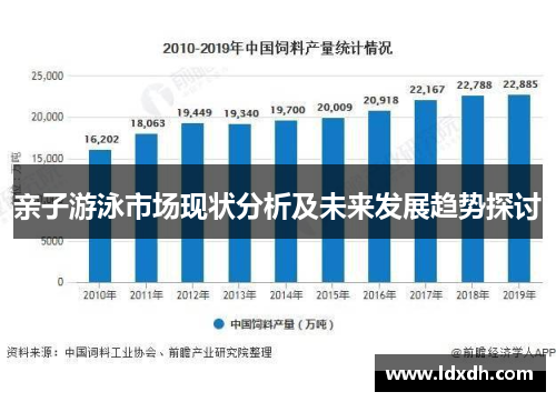 亲子游泳市场现状分析及未来发展趋势探讨