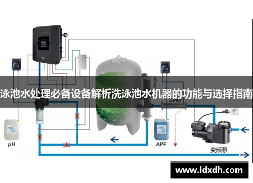 泳池水处理必备设备解析洗泳池水机器的功能与选择指南